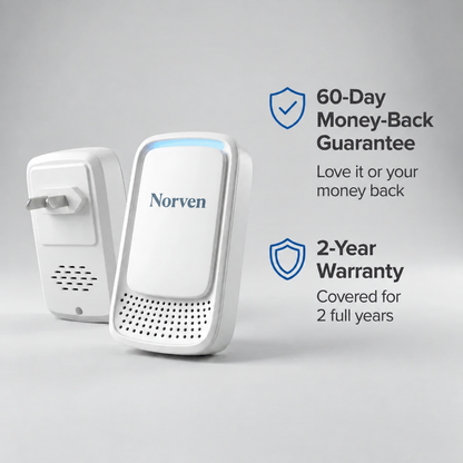 Norven™ Ionic Air Purifier