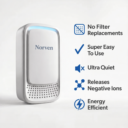 Norven™ Ionic Air Purifier