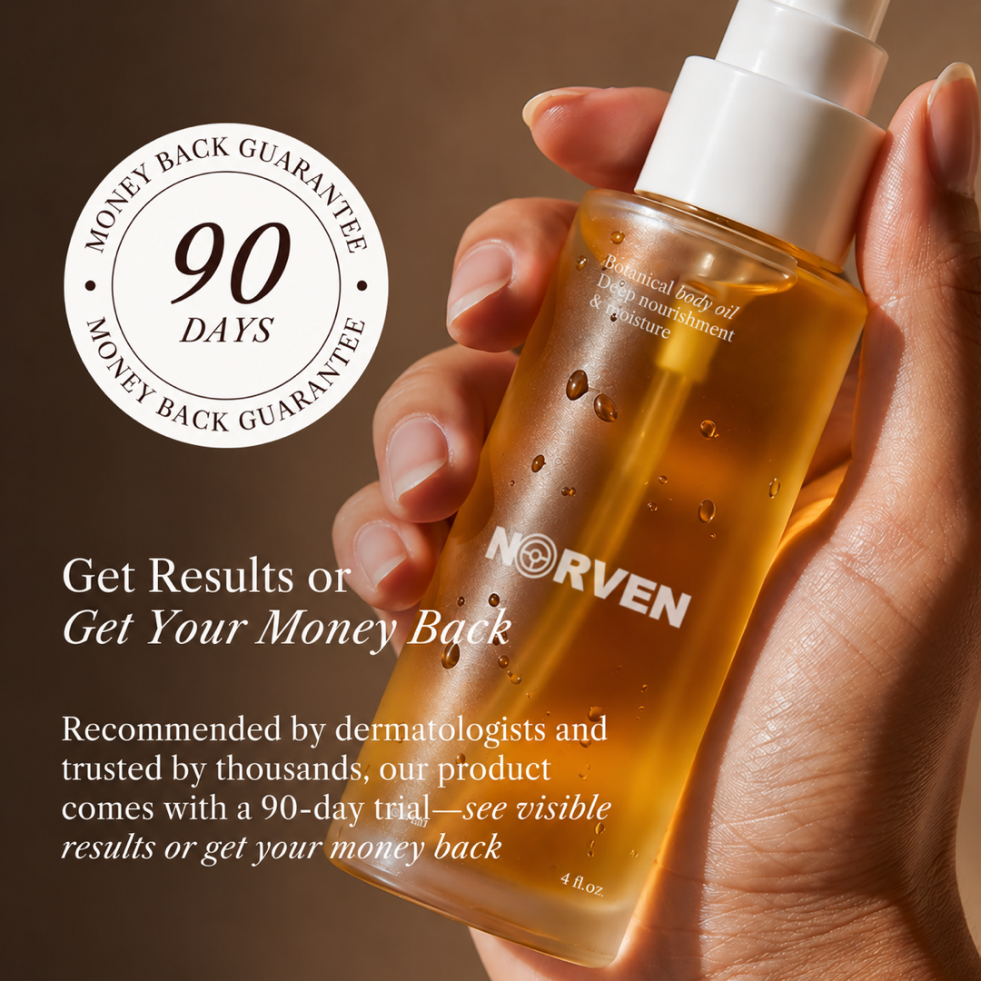 Botanical Body Oil™