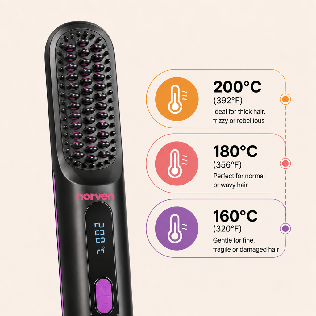 Norven Brush for Short Hair