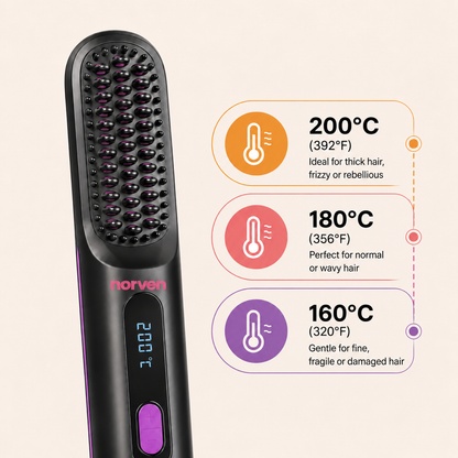 Norven Brush for Short Hair