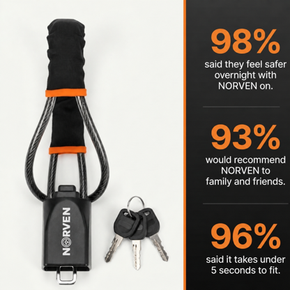 Norven™ Driveway Defender