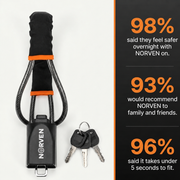 Norven™ Driveway Defender