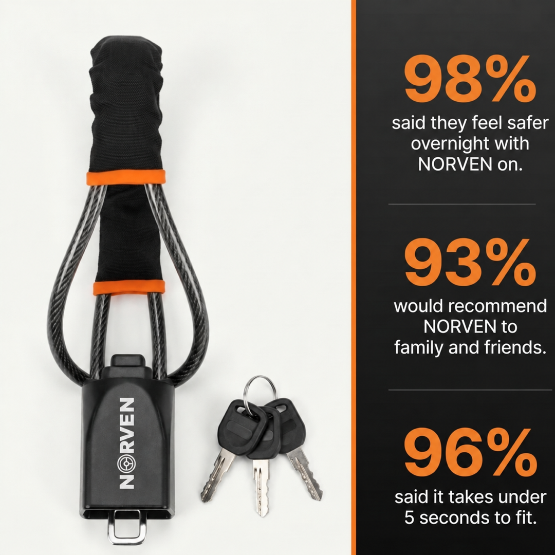 Norven™ Driveway Defender