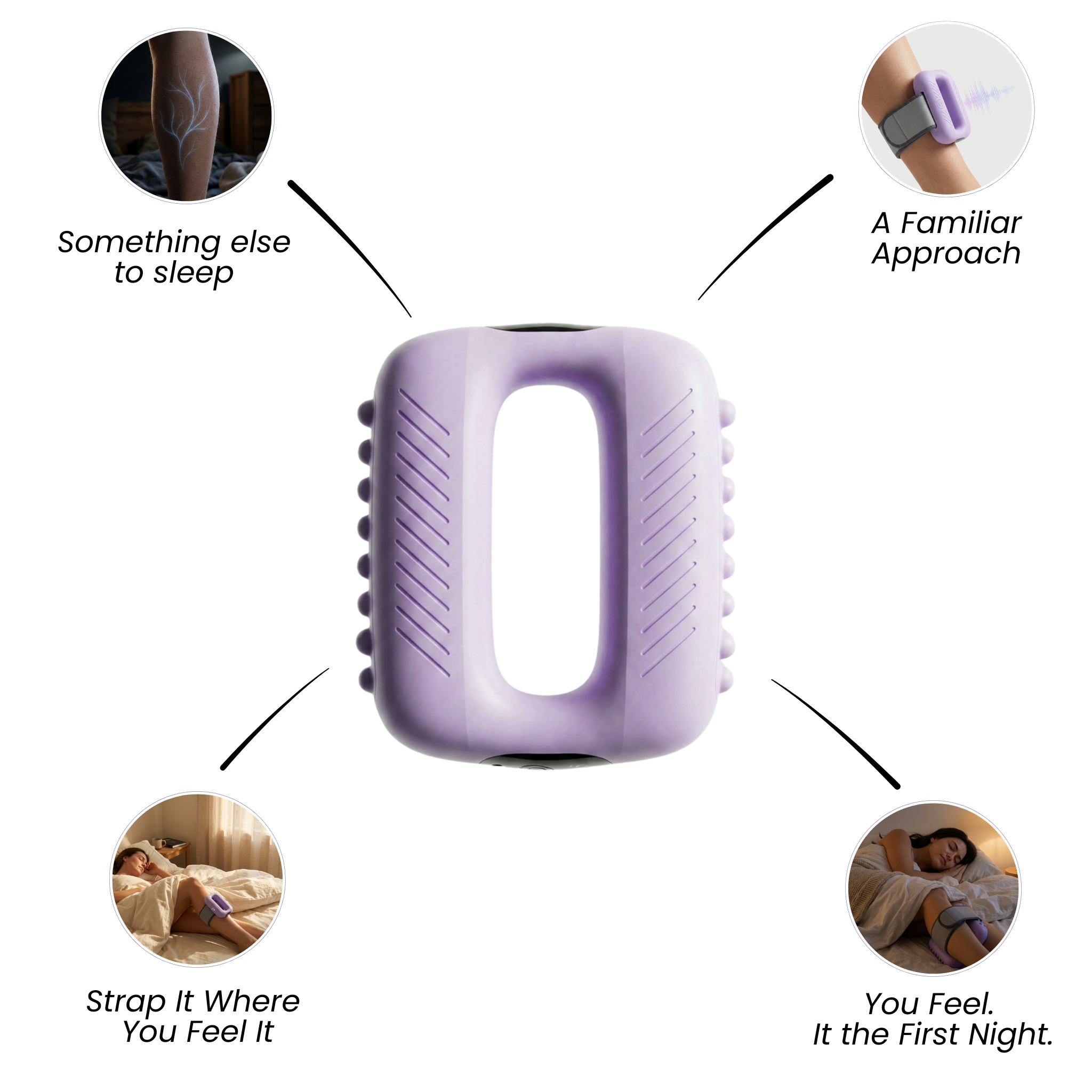 How the Form Pro Mini works